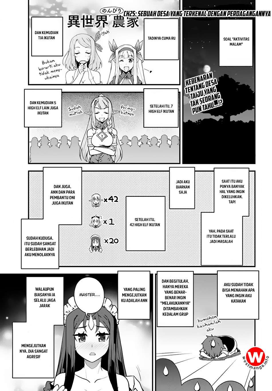 Chapter 25 - halaman 2