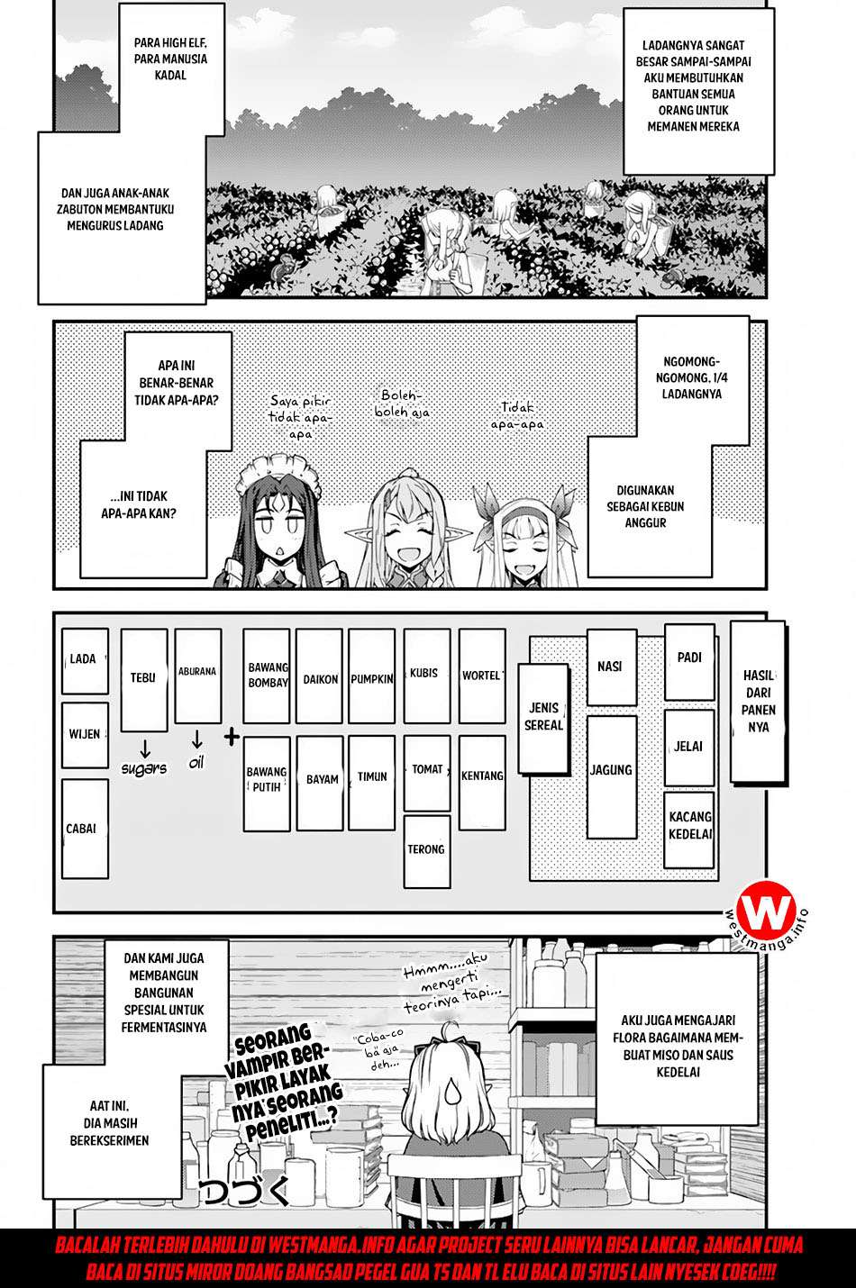 Chapter 24 - halaman 13