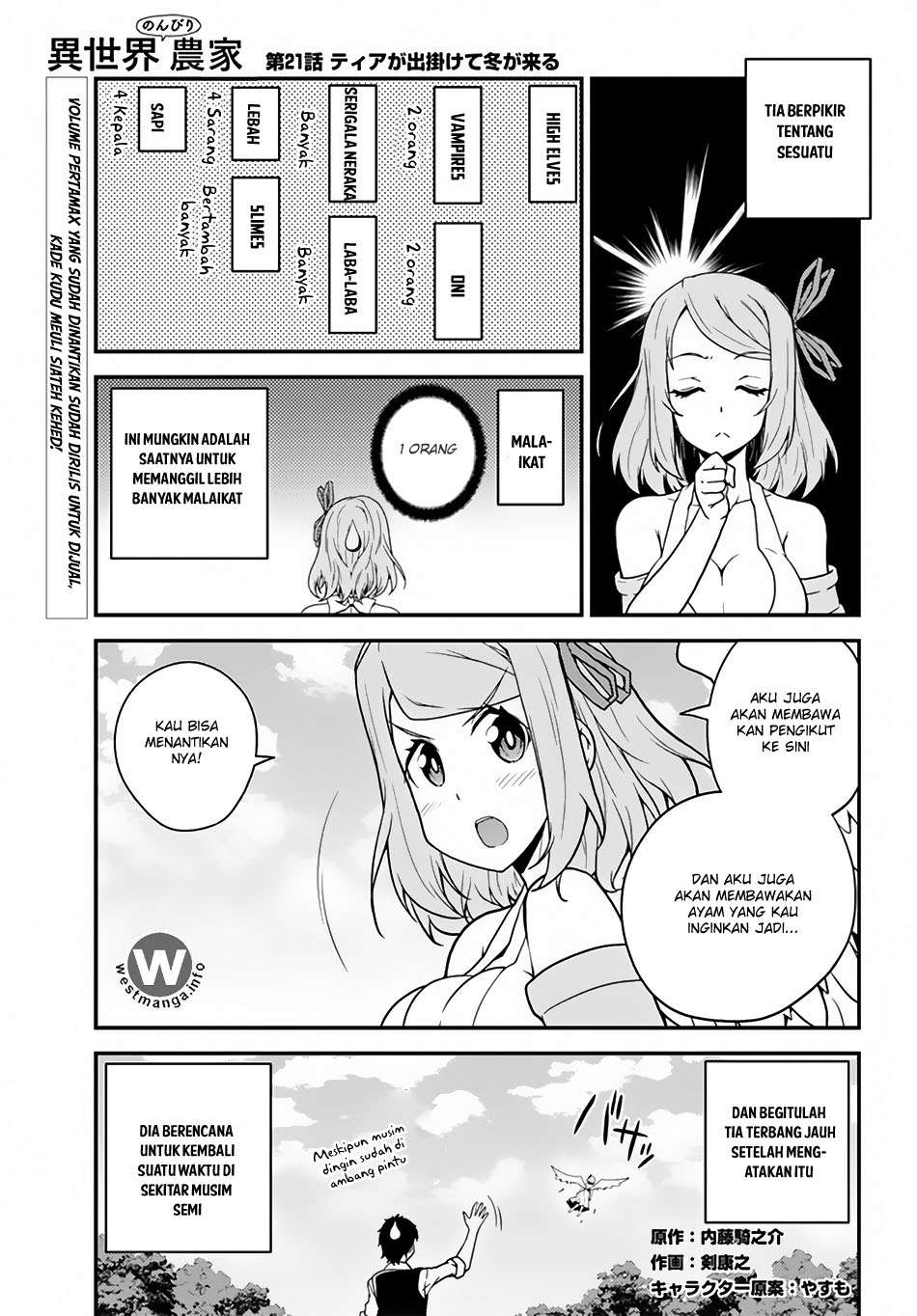 Chapter 21 - halaman 2