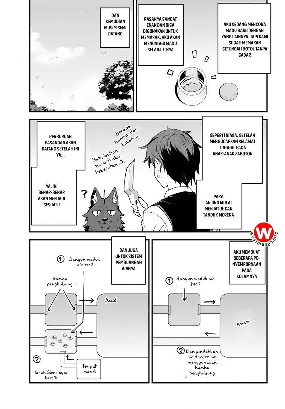 Chapter 19 - halaman 5