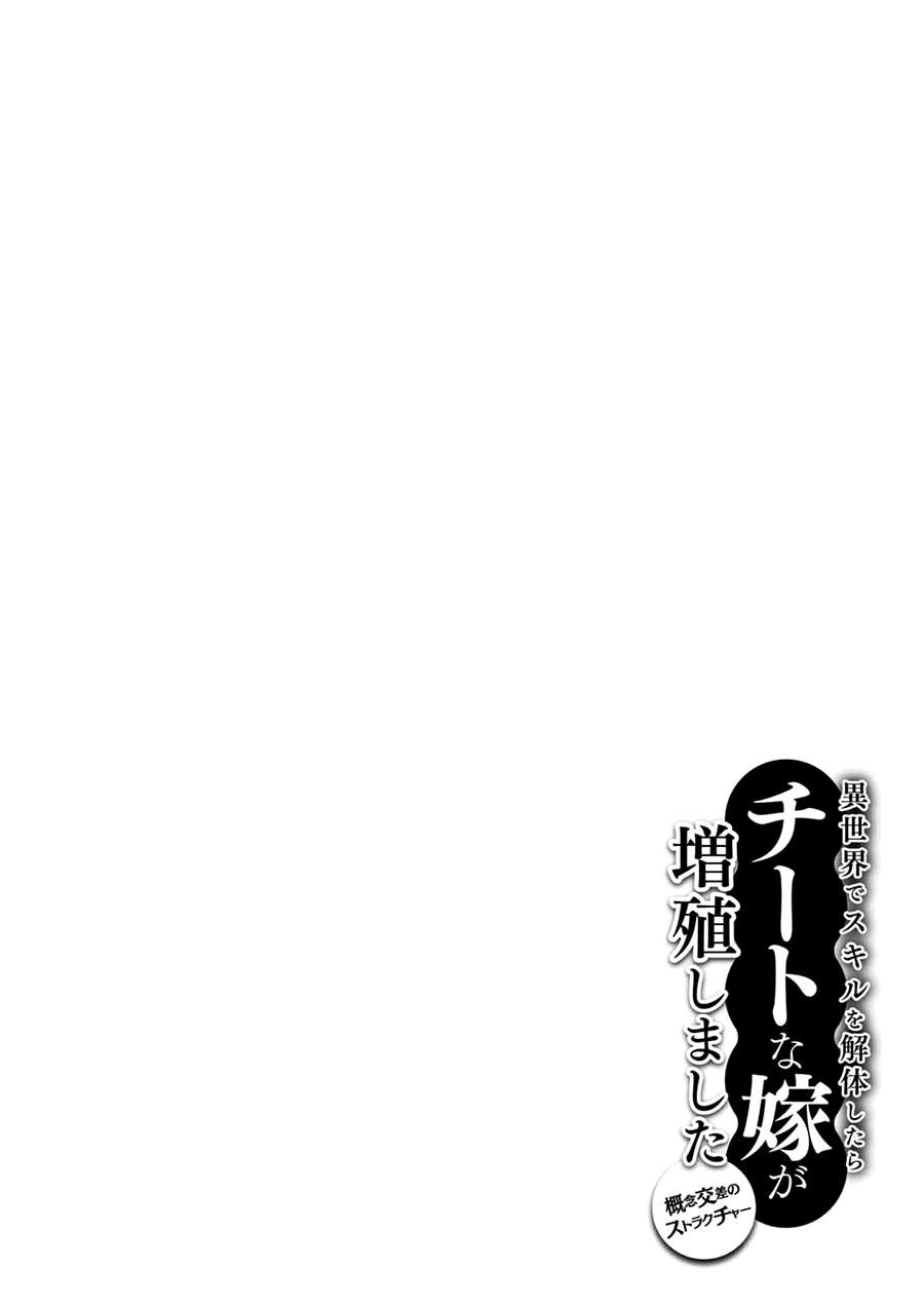 Chapter 7 - halaman 32
