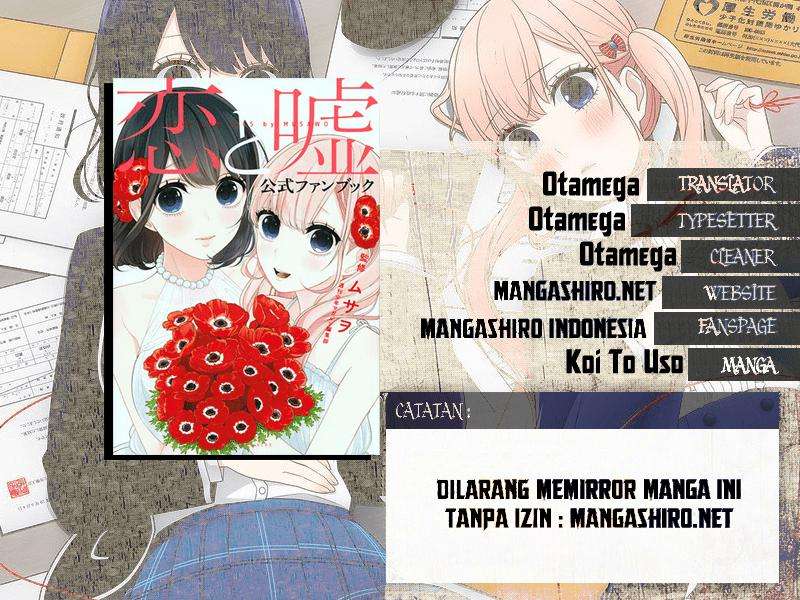 Chapter 196 - halaman 2