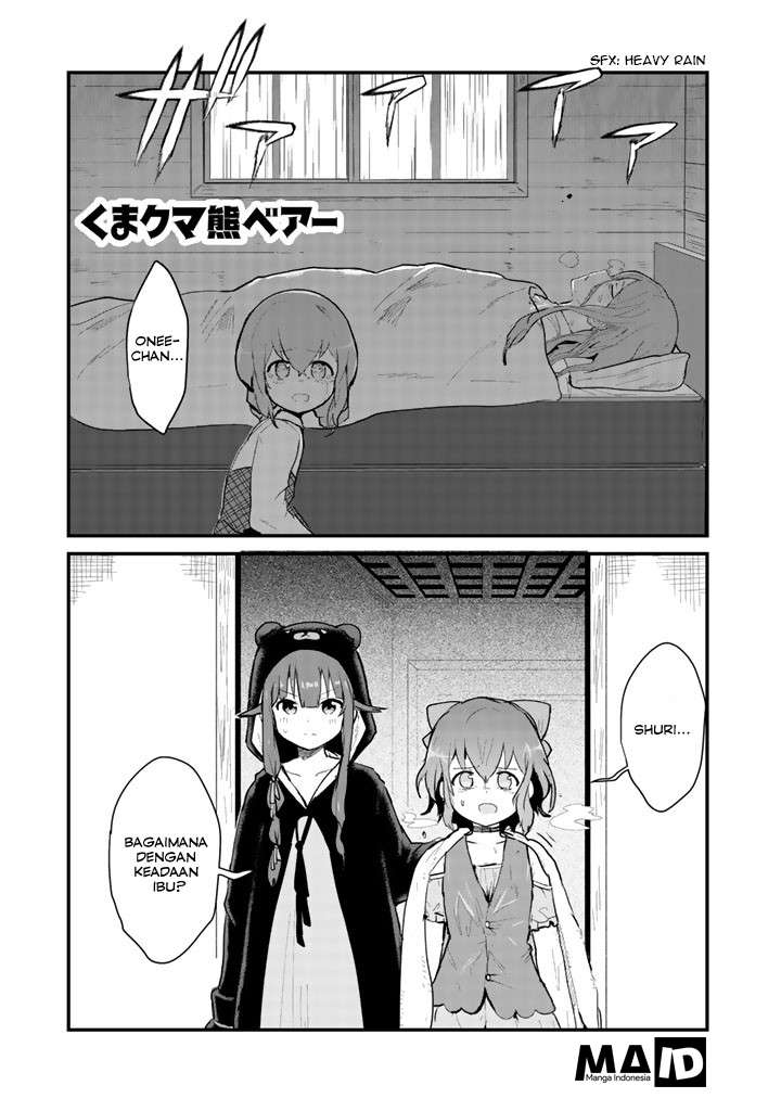 Chapter 21 - halaman 6