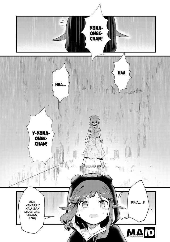 Chapter 20 - halaman 19