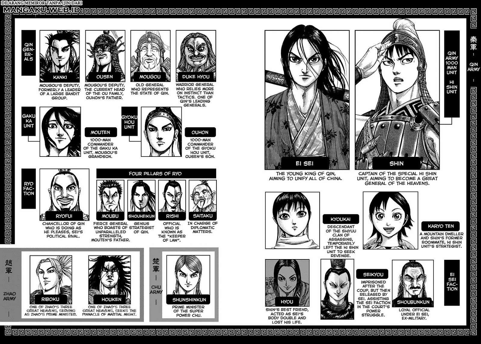 Chapter 262 - halaman 5