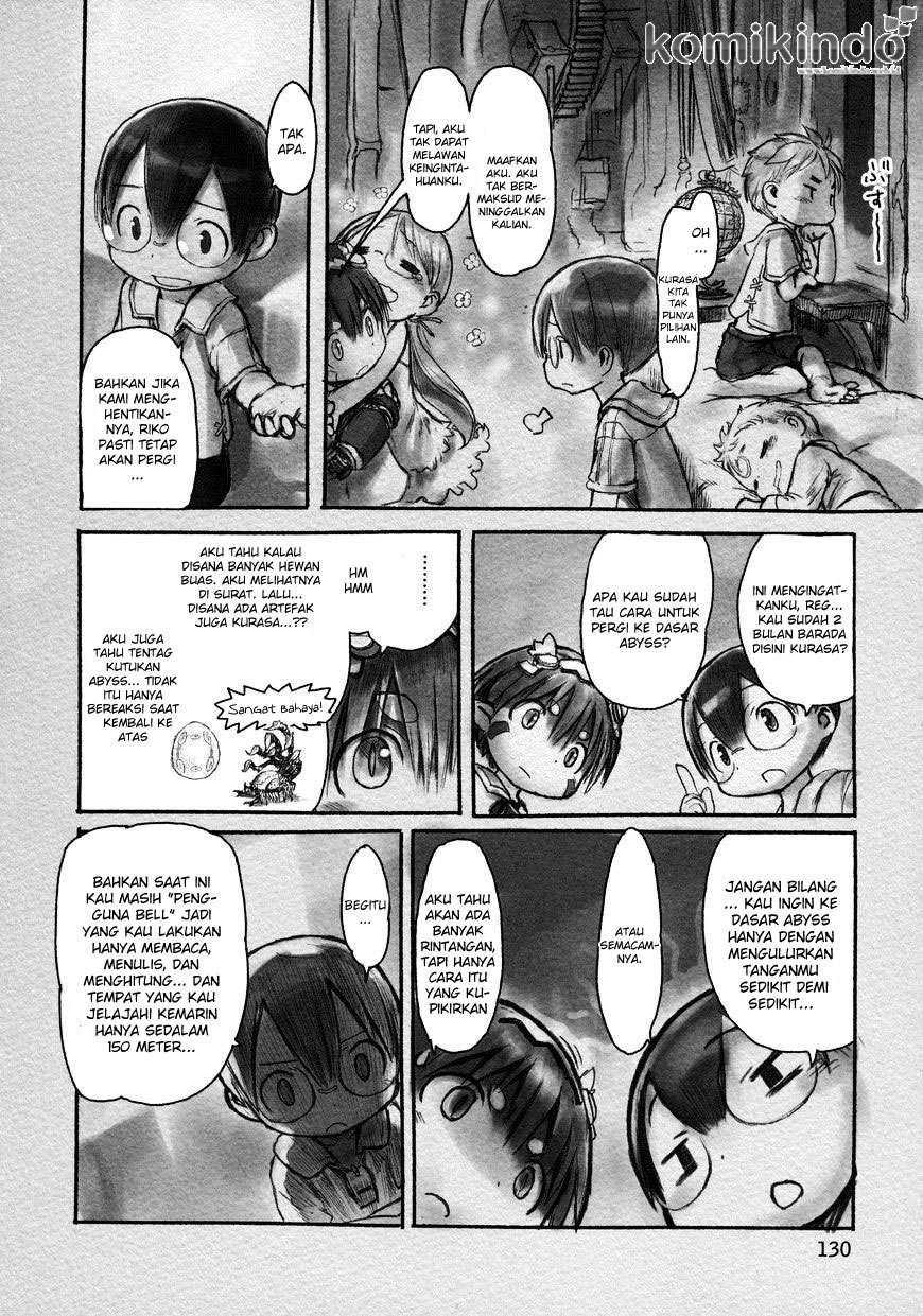 Chapter 7 - halaman 10
