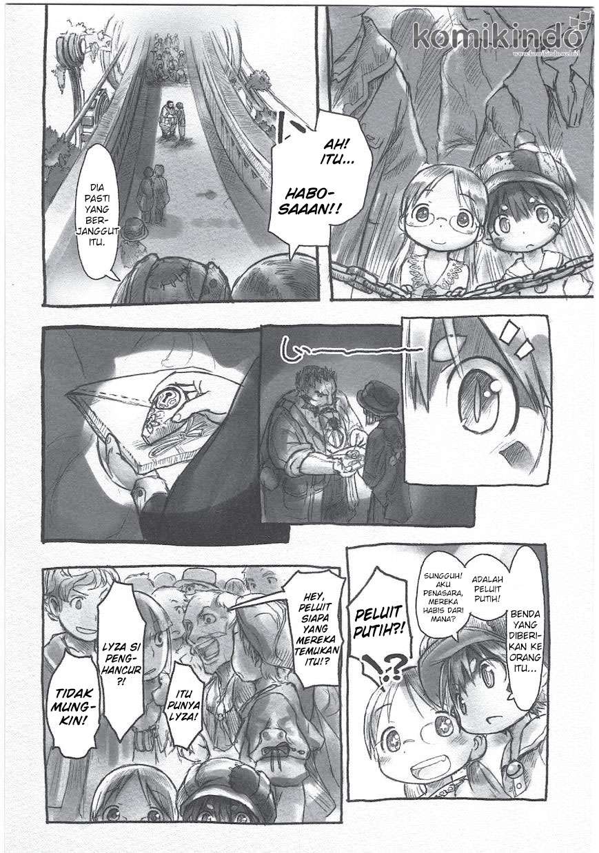 Chapter 4 - halaman 21