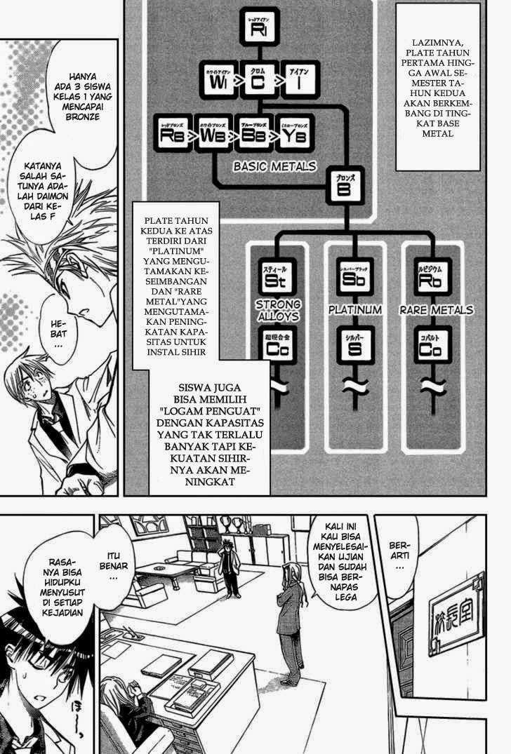 Chapter 88 - halaman 7