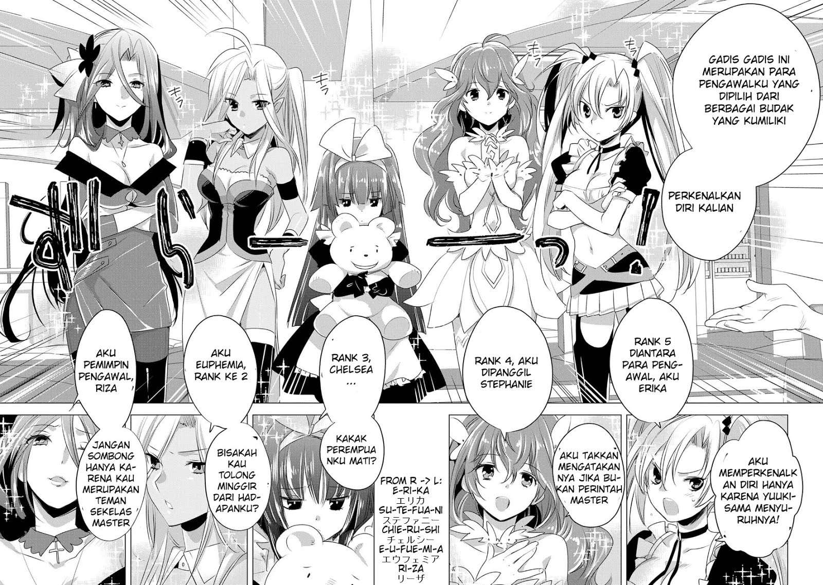 Chapter 7 - halaman 19