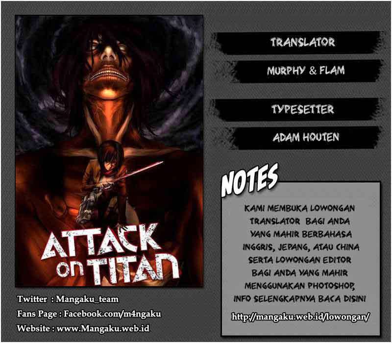 Chapter 58 - halaman 2