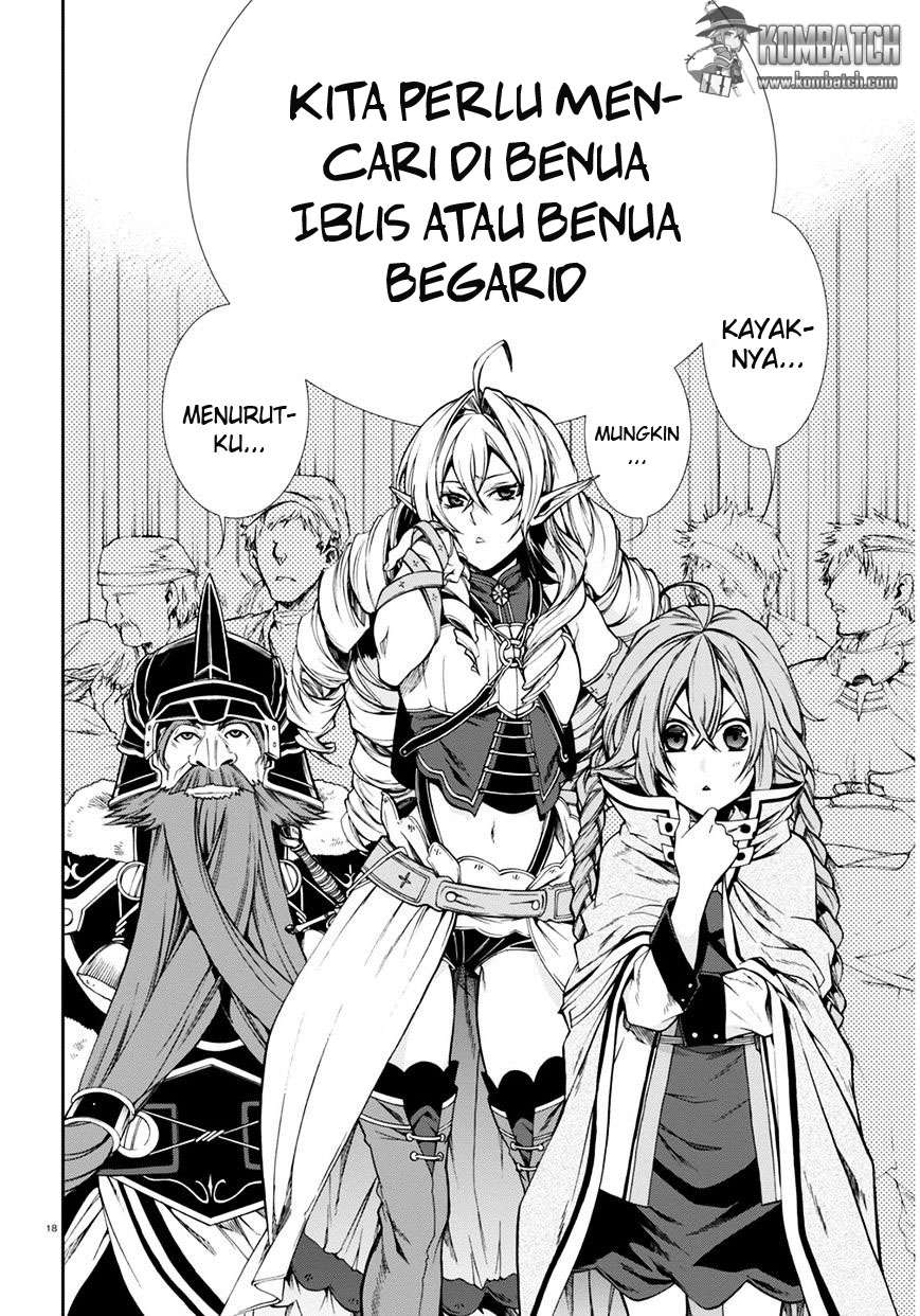 Chapter 22 - halaman 24