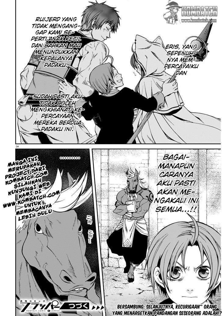 Chapter 20 - halaman 35