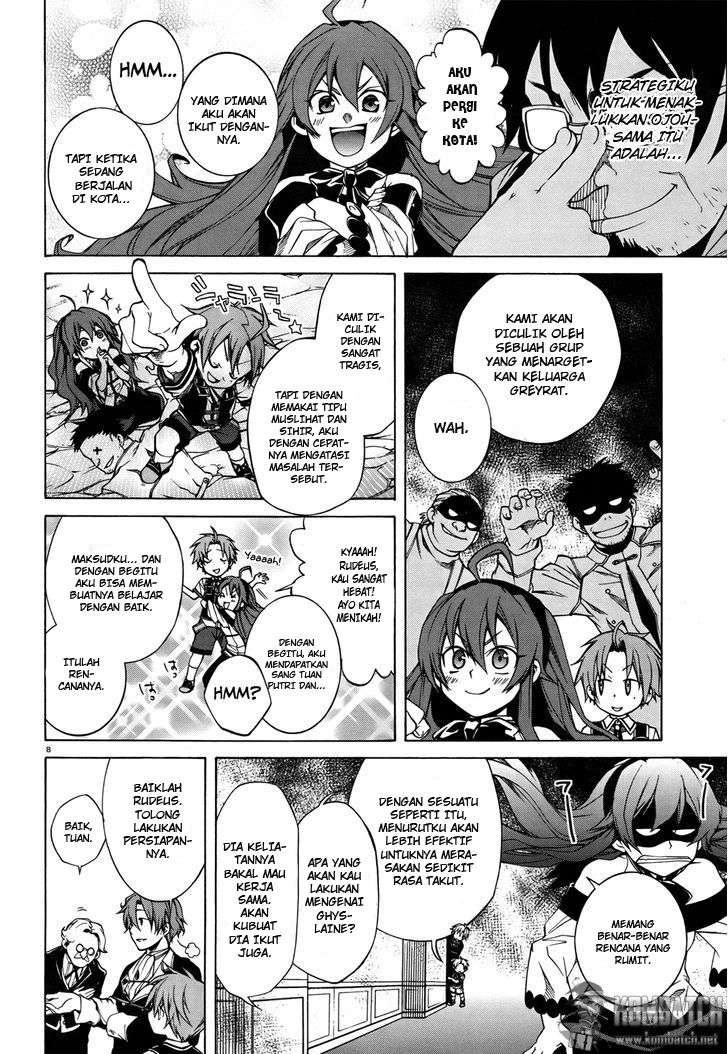 Chapter 7 - halaman 9