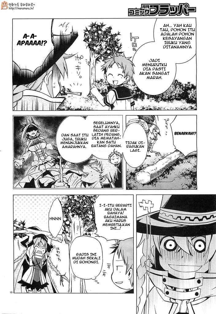 Chapter 2 - halaman 12