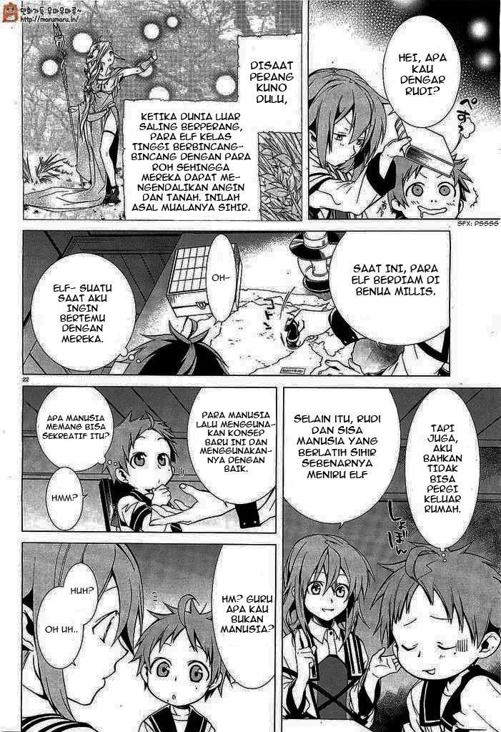 Chapter 2 - halaman 24