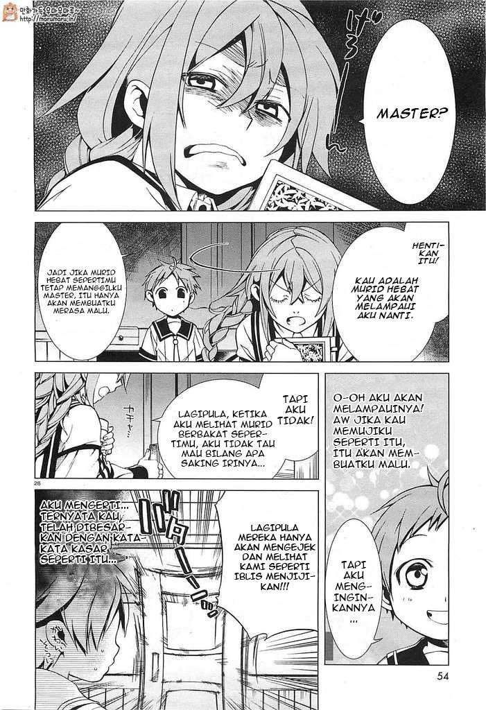 Chapter 2 - halaman 30