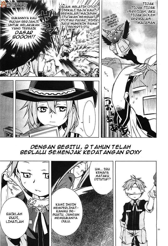 Chapter 2 - halaman 35