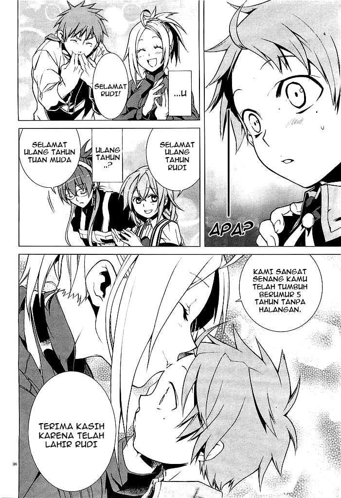 Chapter 2 - halaman 37