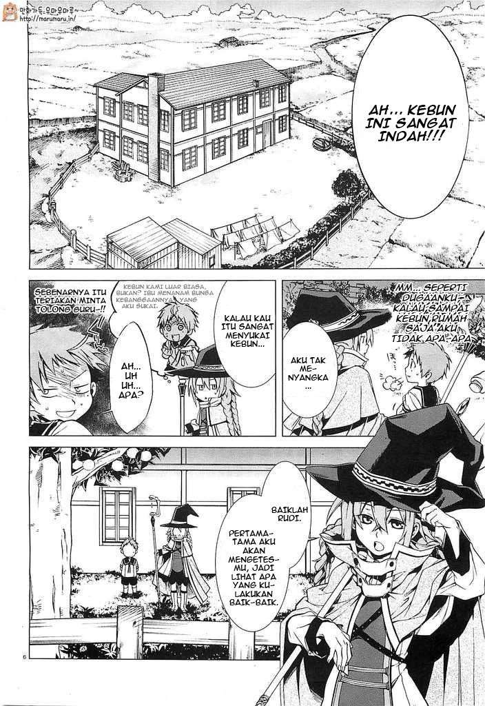 Chapter 2 - halaman 8