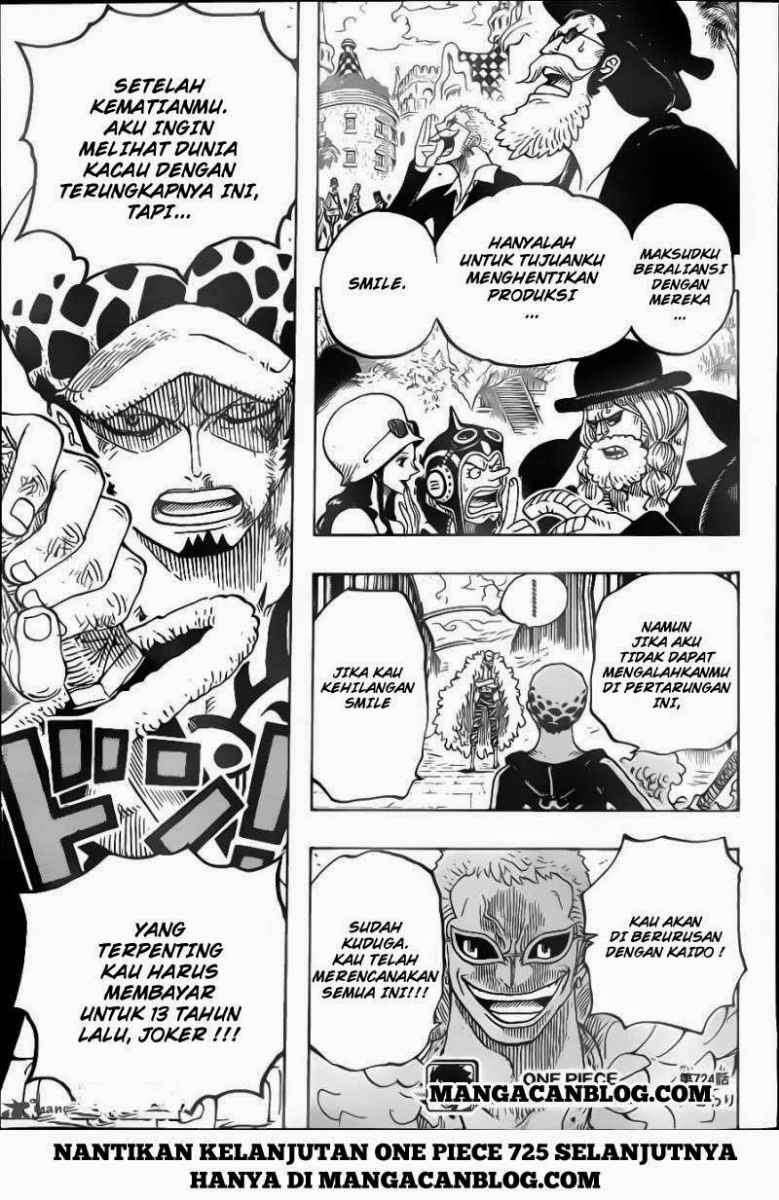 Chapter 724 - halaman 21