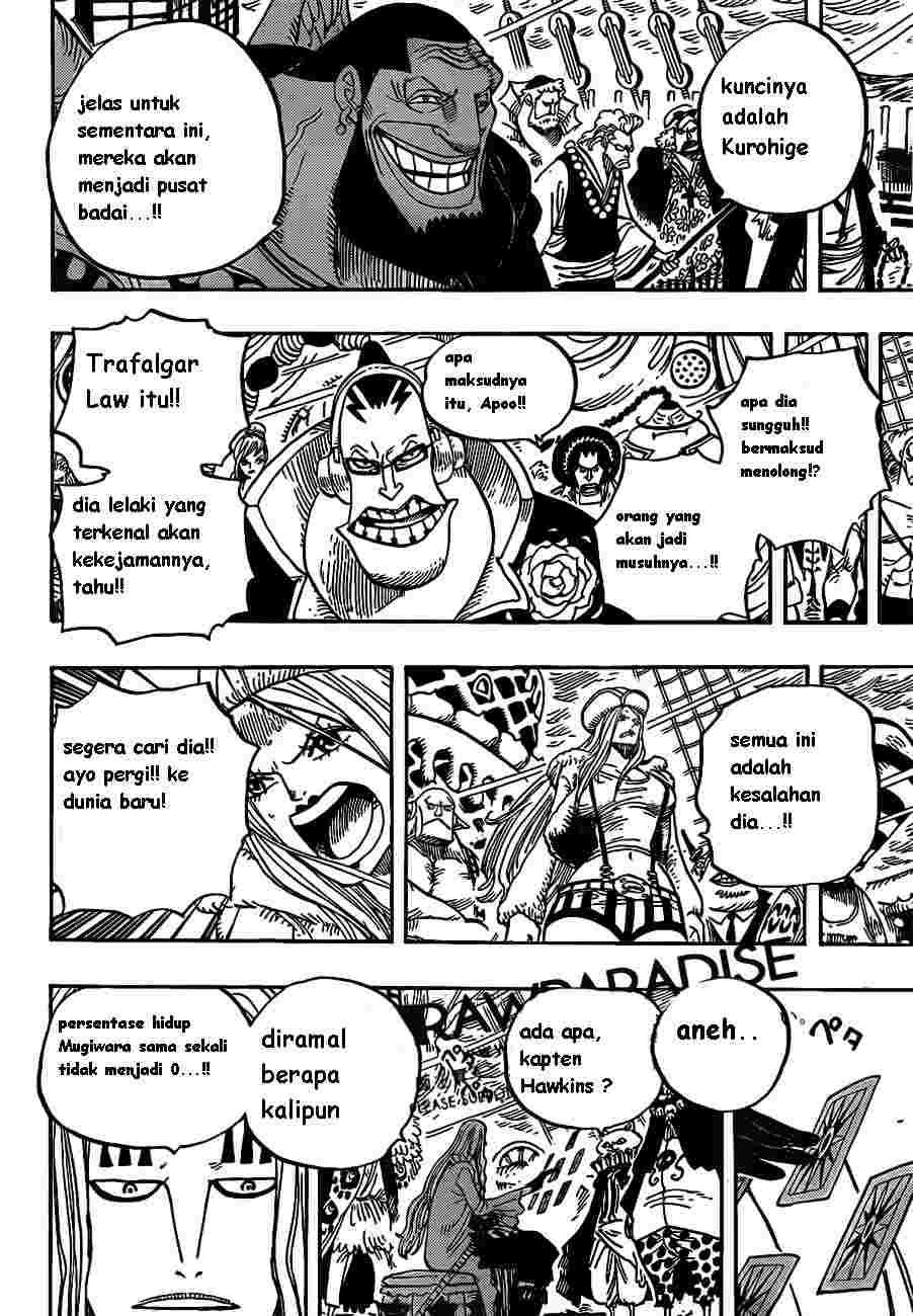 Chapter 581 - halaman 5