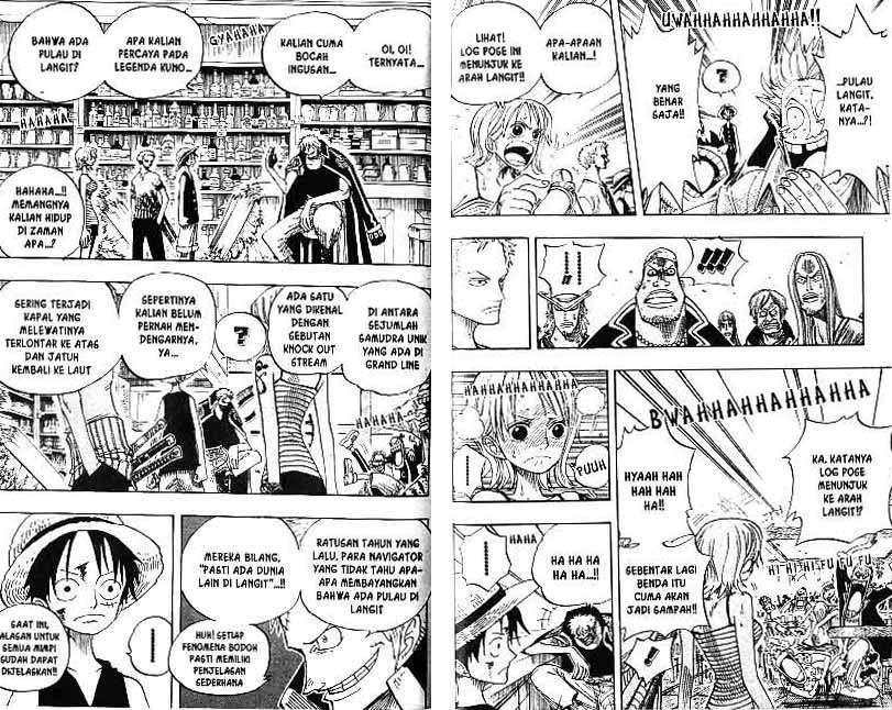 Chapter 224 - halaman 8