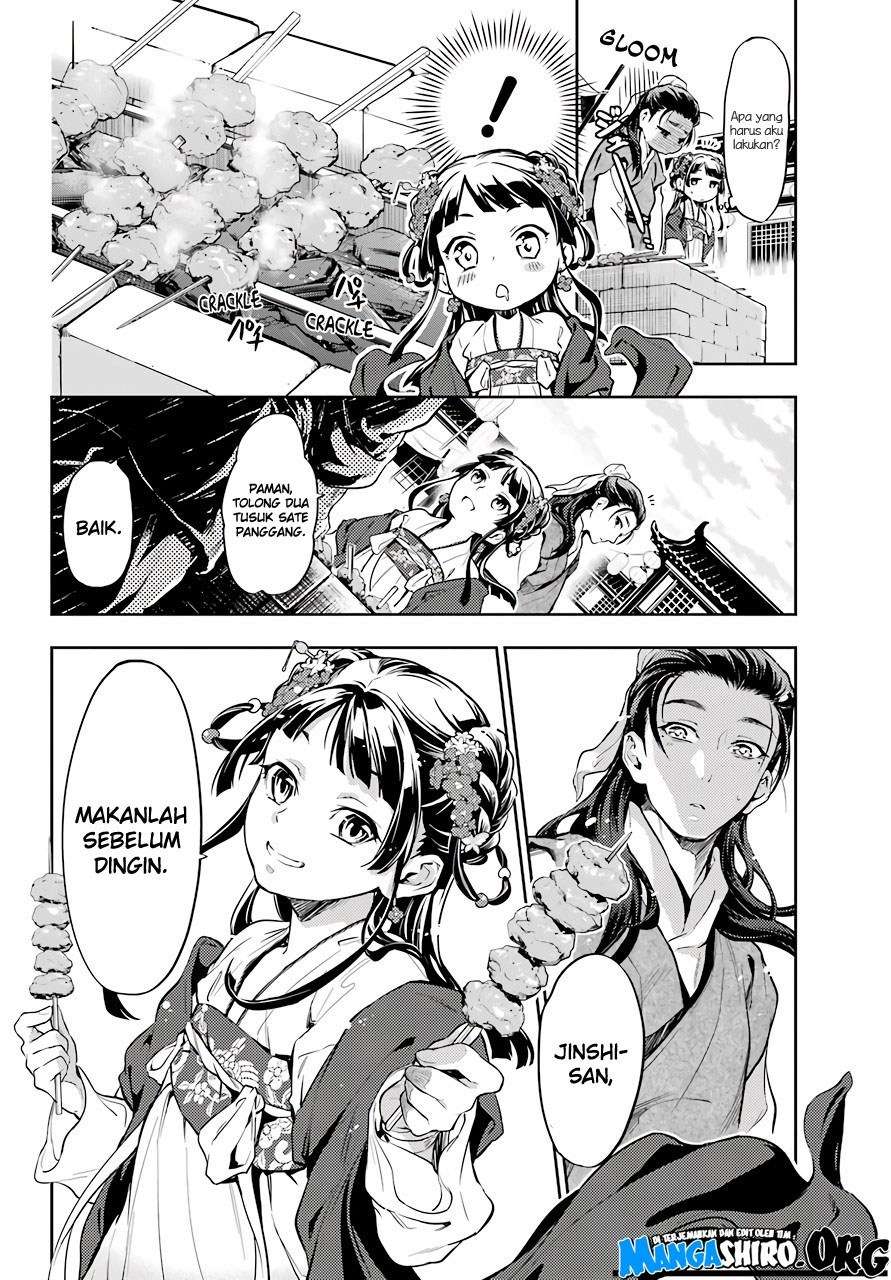 Chapter 28 - halaman 20