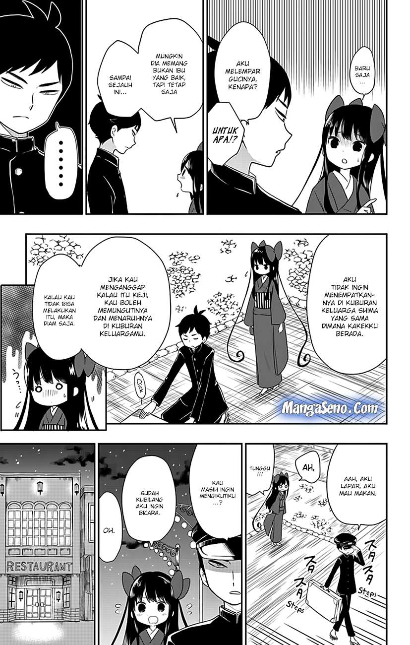 Chapter 3.5 - halaman 8