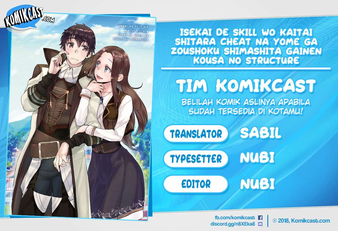 Chapter 16 - halaman 2